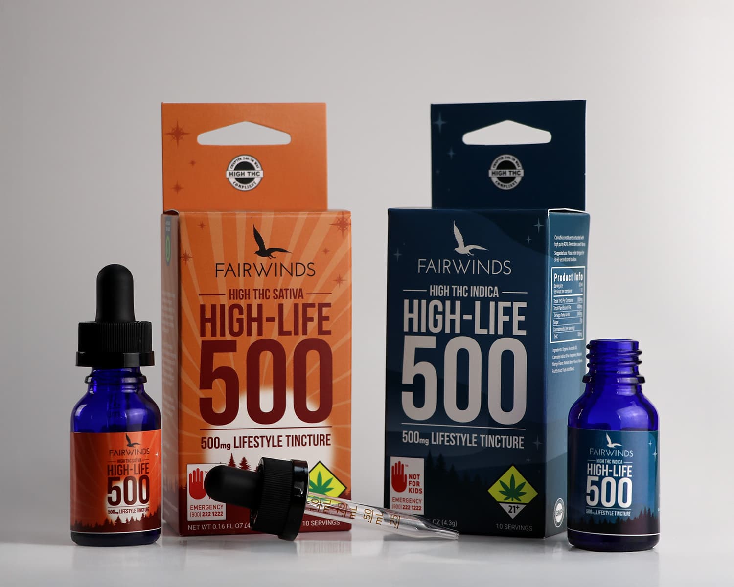 .25oz - 1:1 Ratio - Fairwinds - DOH Tincture - CBD