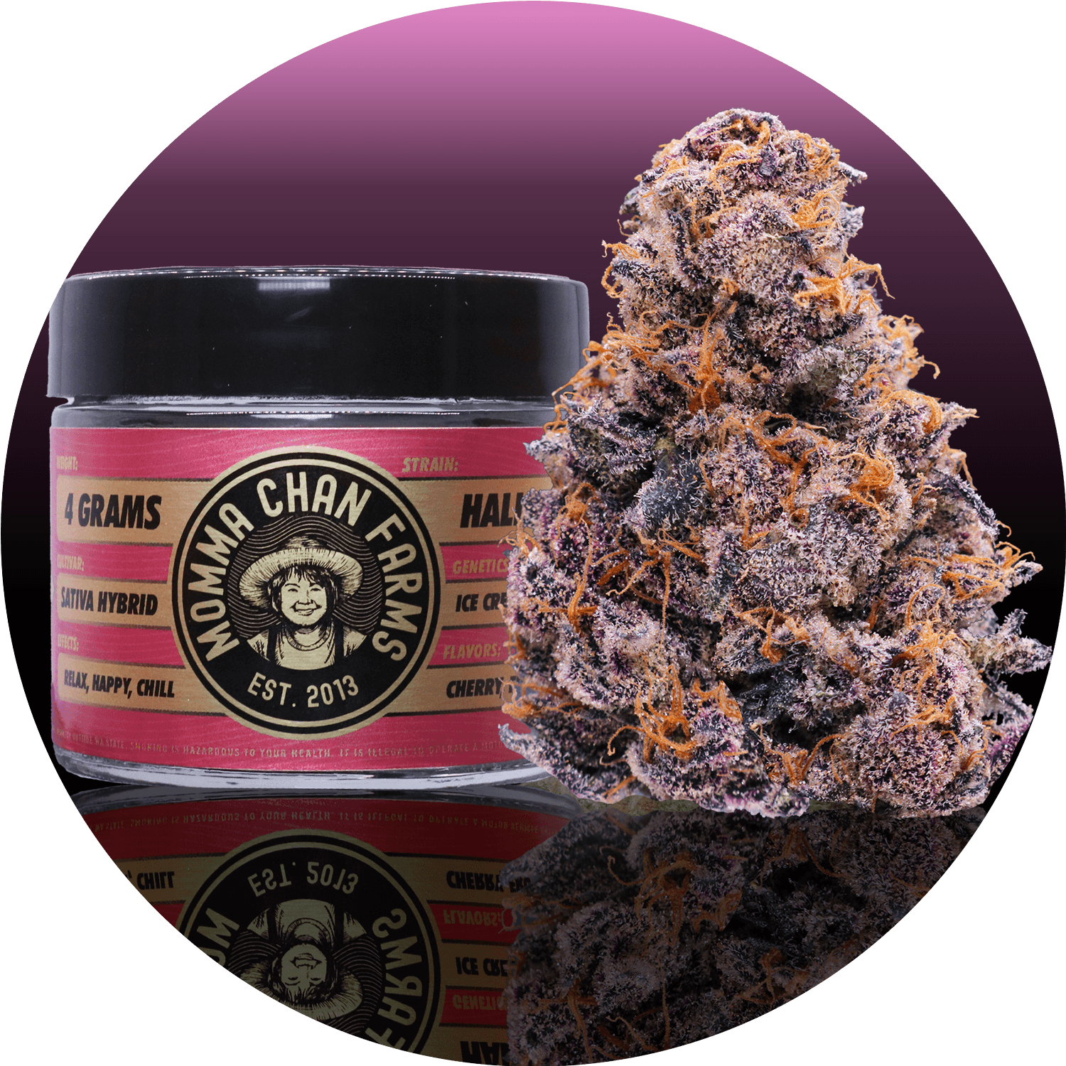 4g - Hallie Berry - Momma Chans - DOH Flower - S
